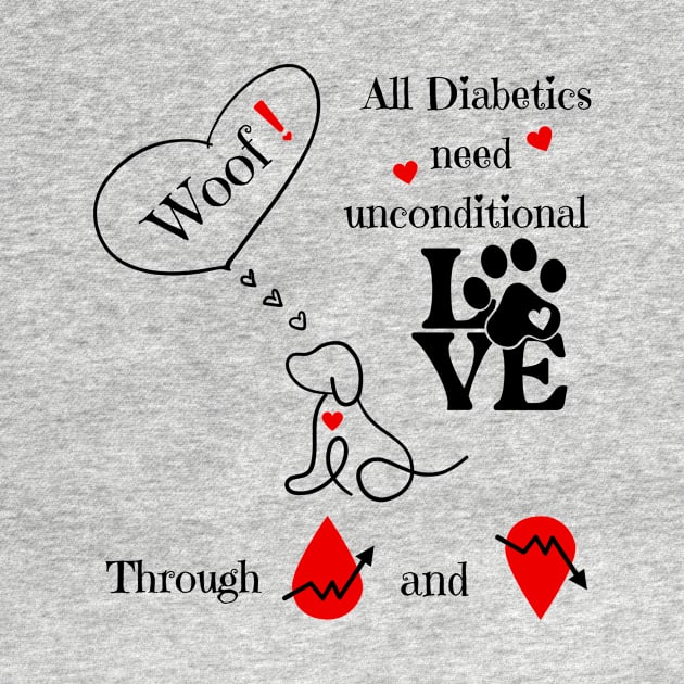 Diabetics Unconditional Dog Love Through Highs and Lows by Diabeticsy